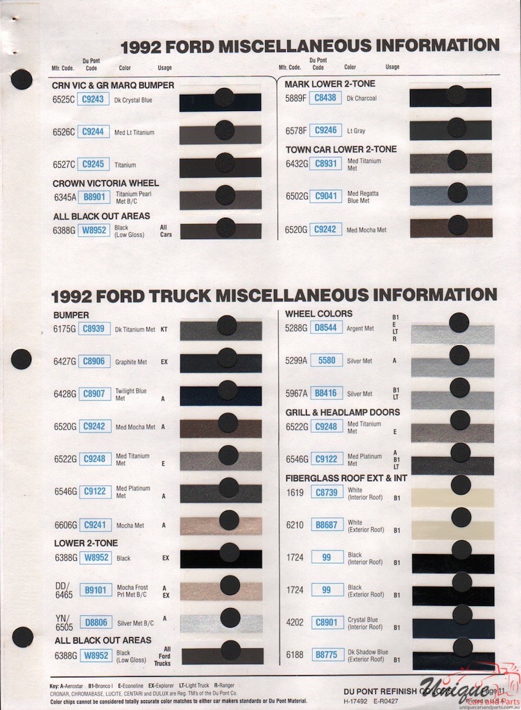 1992 Ford Paint Charts DuPont 4